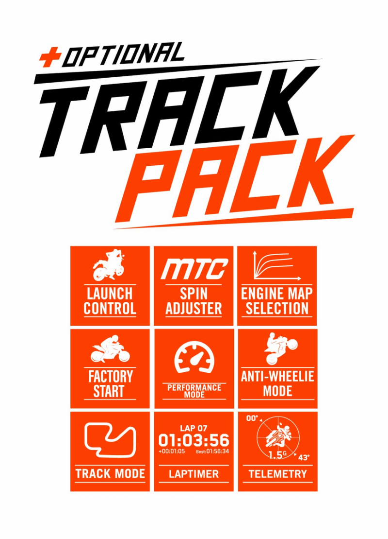pho_pp_nmon_534374_a62400916010_track_pack_superduke_r_evo_pack_logos__sall__awsg__v1