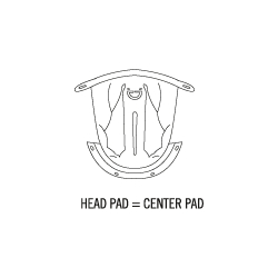 X-SPIRIT III  CENTER PAD